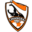 Chiangrai United